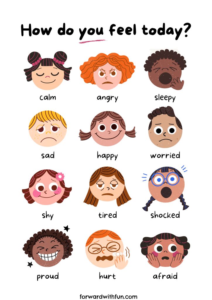 How do you feel today?