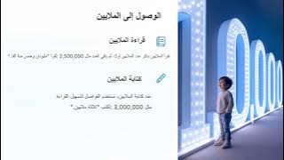 Read more about the article قراءة وكتابة الاعداد حتى المليون