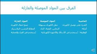 Read more about the article التوصيل الكهربائي والمواد العازلة للكهرباء