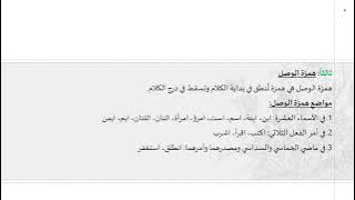 Read more about the article الضّوابط الأربعة في اللّغة العربيّة