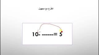 Read more about the article الطّرح مع مجهول