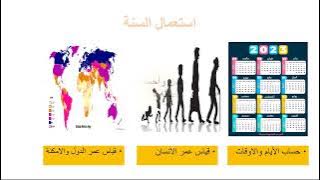 Read more about the article دوران الكرة الارضية حول الشمس