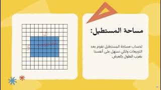 Read more about the article مساحة ومحيط المربع والمستطيل