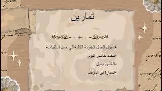 Read more about the article أنواع الجمل