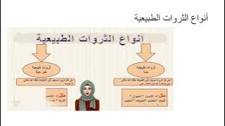 Read more about the article الانسان والموارد الطبيعية