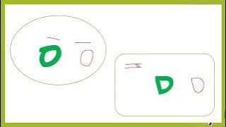 Read more about the article אותיות ת ס