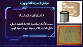 Read more about the article مراحل العملية التكنولوجية