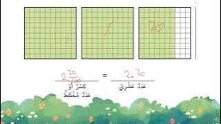 Read more about the article أجزاء المئة
