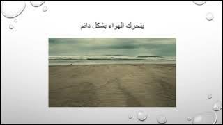 Read more about the article الغلاف الهوائي