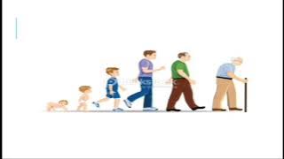 Read more about the article مميزات الكائنات الحية