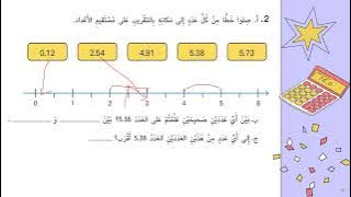 Read more about the article تقريب الكسور العشرية