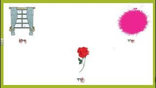 Read more about the article אותיות ו  נ