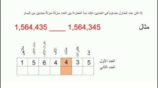 Read more about the article مقارنة الاعداد