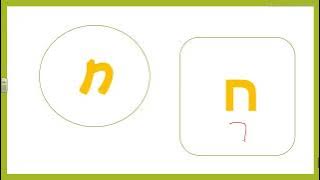 Read more about the article אותיות ל  ח