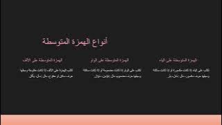 Read more about the article الهمزة المتوسطة