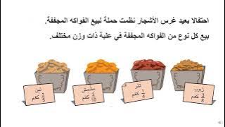 Read more about the article مسائل كلامية في الكسور