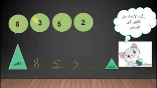 Read more about the article ترتيب اعداد