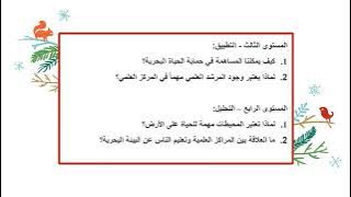 Read more about the article نص وصفي حوض الاسماك