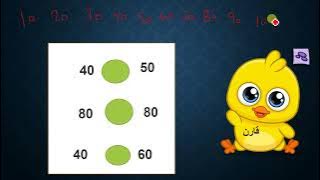 Read more about the article مقارنة اعداد في العشرات الكاملة