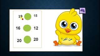 Read more about the article مقارنة اعداد في مجال عشرين