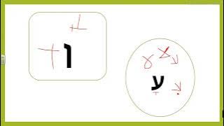 Read more about the article אותות ע ן