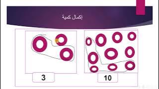 Read more about the article إكمال الكمية