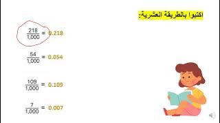 Read more about the article أجزاء الألف