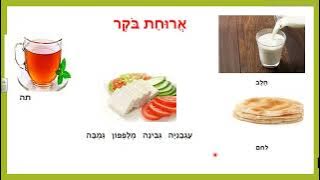 Read more about the article ארוחת בוקר