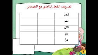 Read more about the article تصريف الفعل الماضي مع الضمائر المنفصلة